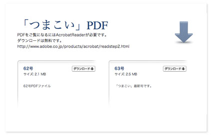 PDF